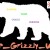 thegrizzlywon