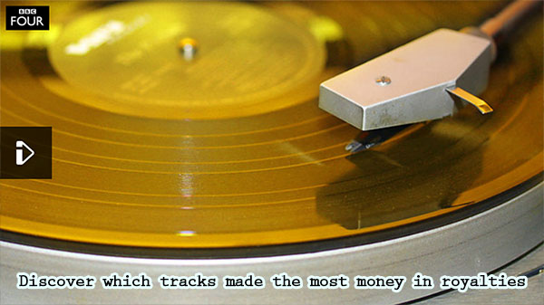 Discover the 10 tracks that made the most money from royalties Discover the 10 tracks that made the most money from royalties
