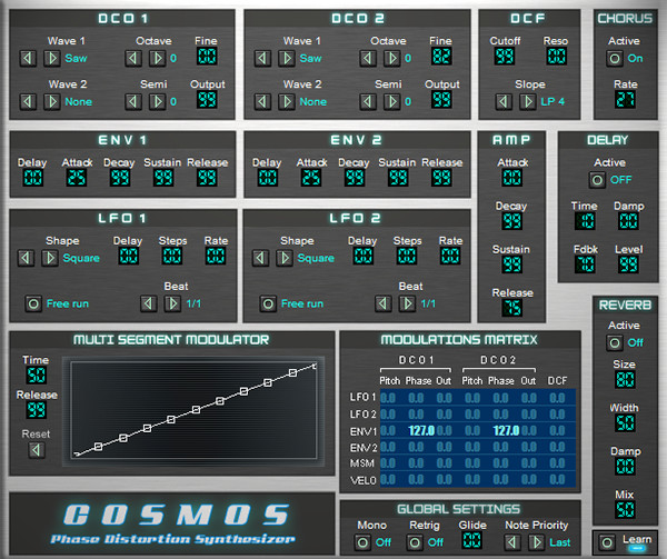 Cosmos II Cosmos II