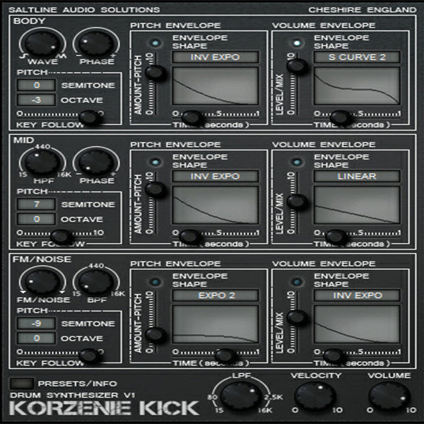 Korzenie kick