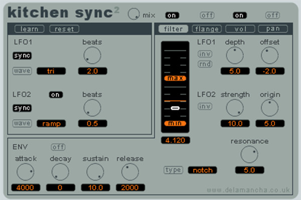 kitchen sync kitchen sync