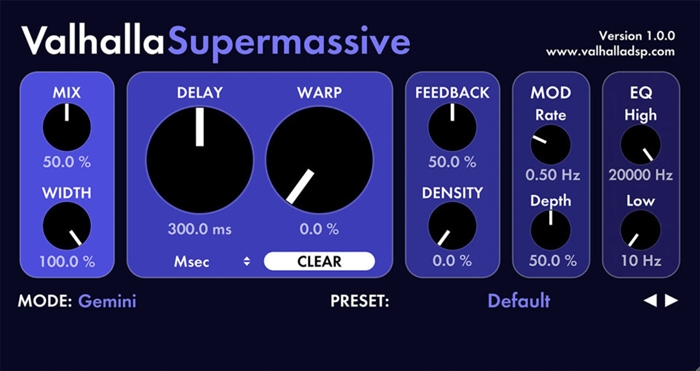 Super Massive Super Massive