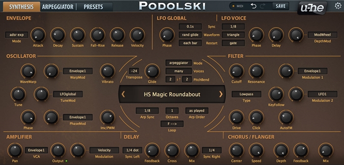 Podolski Podolski