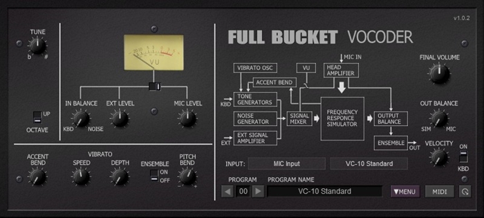 The Full Bucket Vocoder FBVC