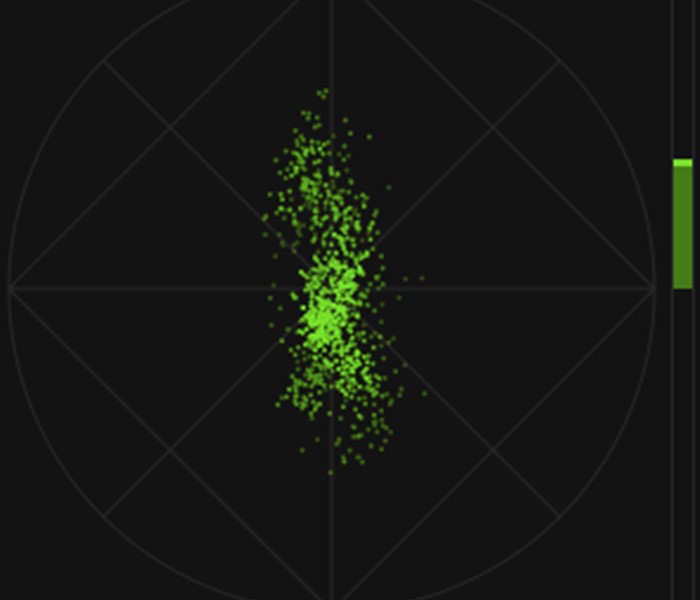 Vectorscope Vectorscope