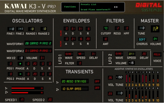 K3-V Extended