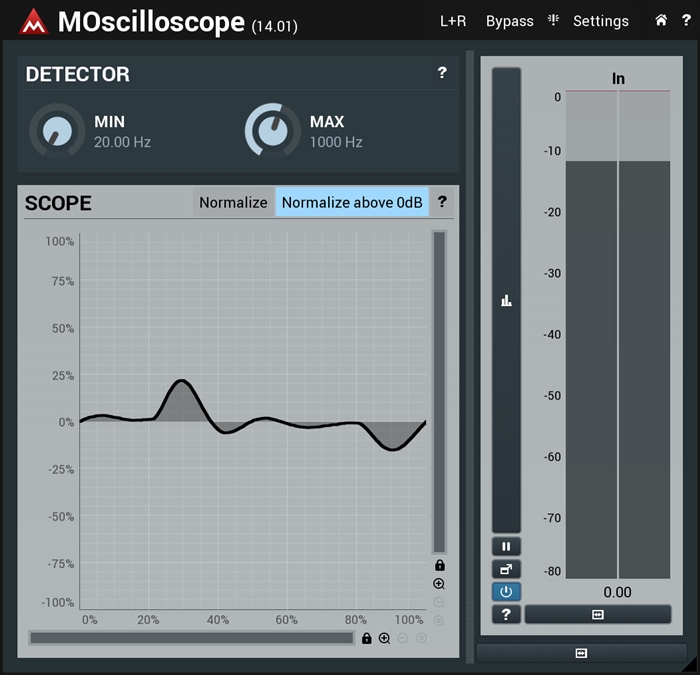 MOscilloscope