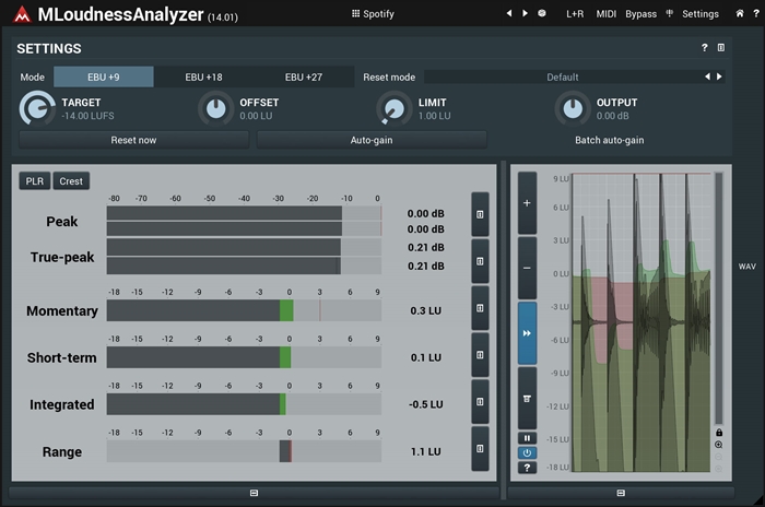 MLoudnessAnalyzer