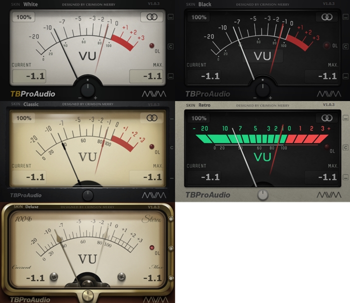 mvMeter2 mvMeter2
