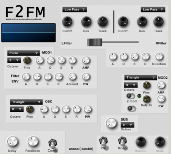 F2FM