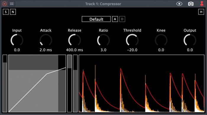 Compressor Compressor