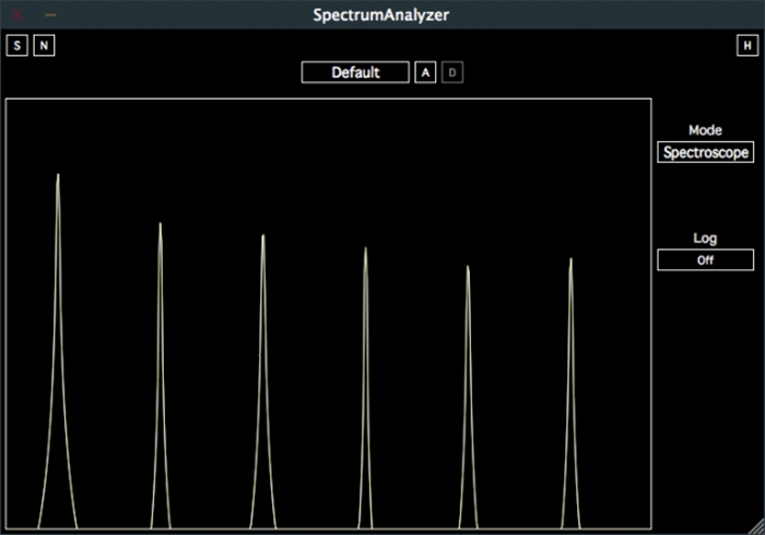 Spectrum Analyzer Spectrum Analyzer