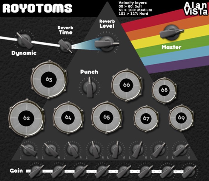 Royotoms Royotoms