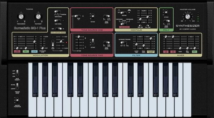 Surrealistic MG1 Plus Synthesizer Surrealistic MG1 Plus Synthesizer