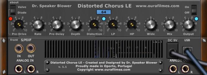 Distorted Chorus Distorted Chorus