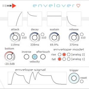 EnveLover