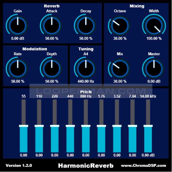 Harmonic Reverb