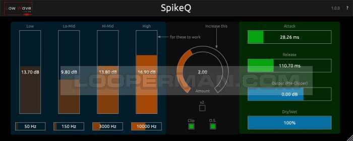 SpikeQ SpikeQ