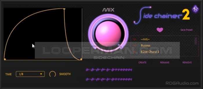 Sidechainer 2 Sidechainer 2