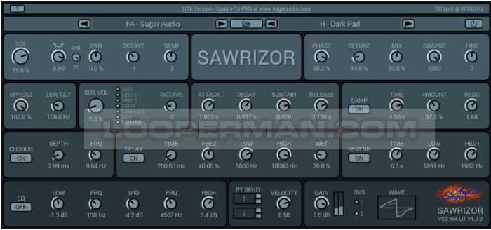 Sawrizor Lite