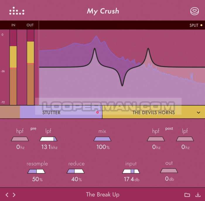 My Crush My Crush