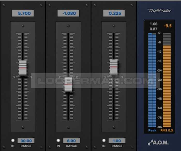Triple Fader